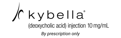 Kybella